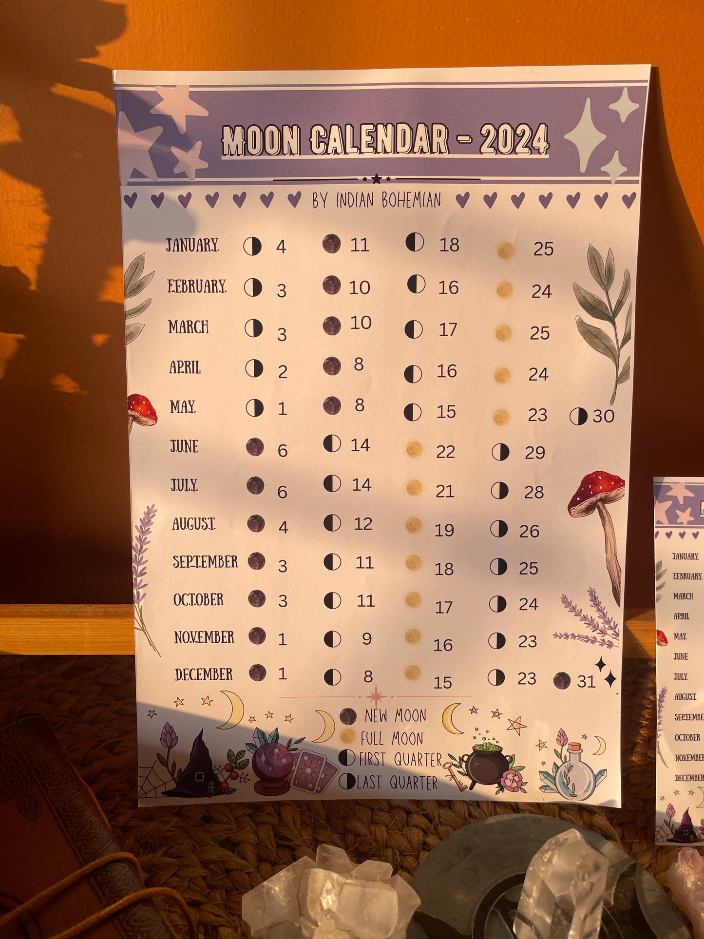 Moon Phases Calendar for 2024